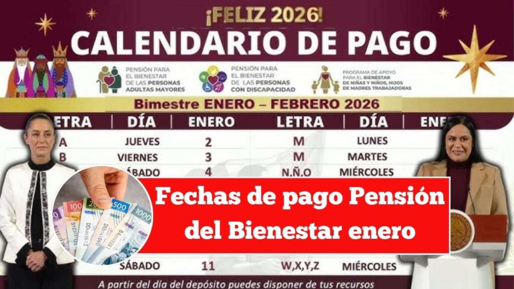 Fechas de pago Pensión del Bienestar enero 2026 por apellido