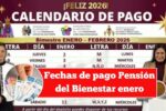 Fechas de pago Pensión del Bienestar enero 2026 por apellido